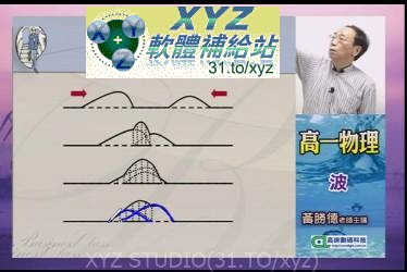 第一志願 最新教材 【無敵】最新 99課綱 高一物理細說 物理王牌 黃勝德 老師 01-30集(全) 適合對象:99年、100年、101年入學高一新生適用 繁體中文教學合輯版(可在家用DVD機撥放)(4DVD9版)(內含 PDF<a href="/tag/電子書課本/" target="_blank" style="font-size:13px;color:blue">電子書課本</a>+講義)